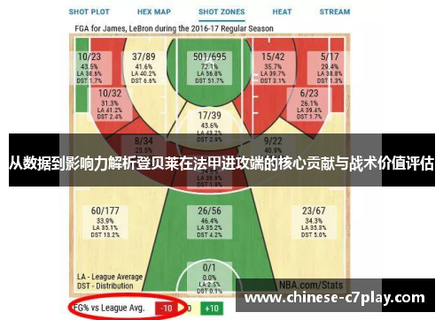 从数据到影响力解析登贝莱在法甲进攻端的核心贡献与战术价值评估