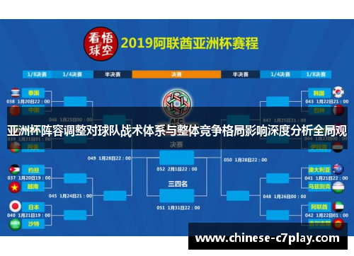 亚洲杯阵容调整对球队战术体系与整体竞争格局影响深度分析全局观
